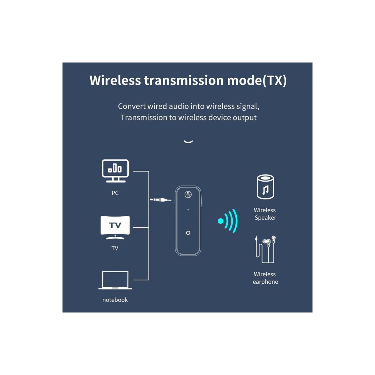 Wireless Bluetooth 5.0 Adapter 3.5mm Aux Audio For Car Mic Music Receiver Stereo