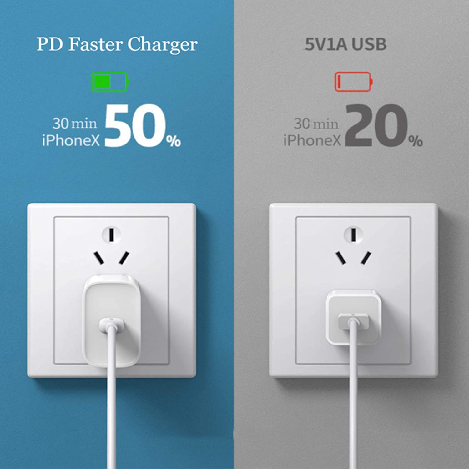 |HWS| Apple 20W Power Adapter