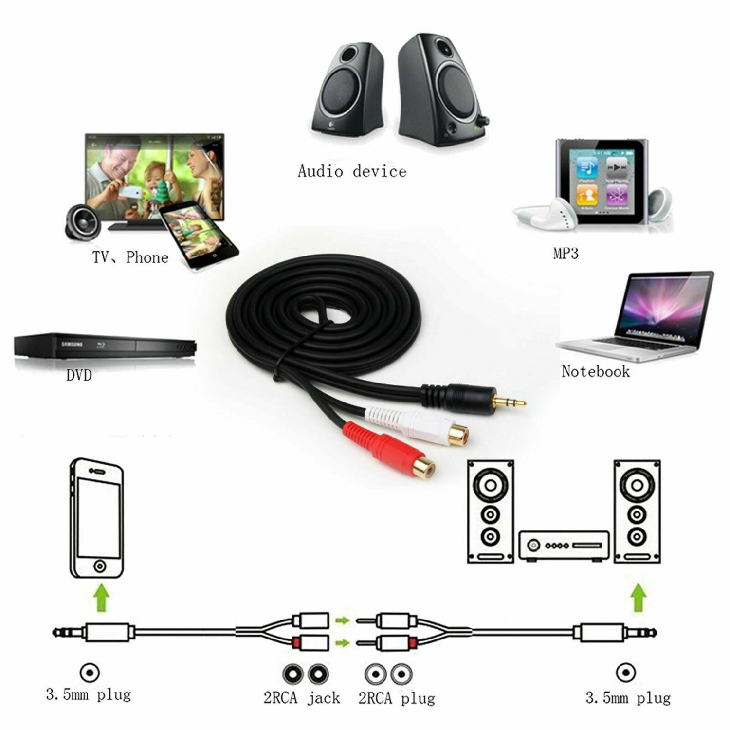 Câble adaptateur auxiliaire mâle à 2 RCA femelle, prise audio en y pour iPod MP3 TV téléphone
