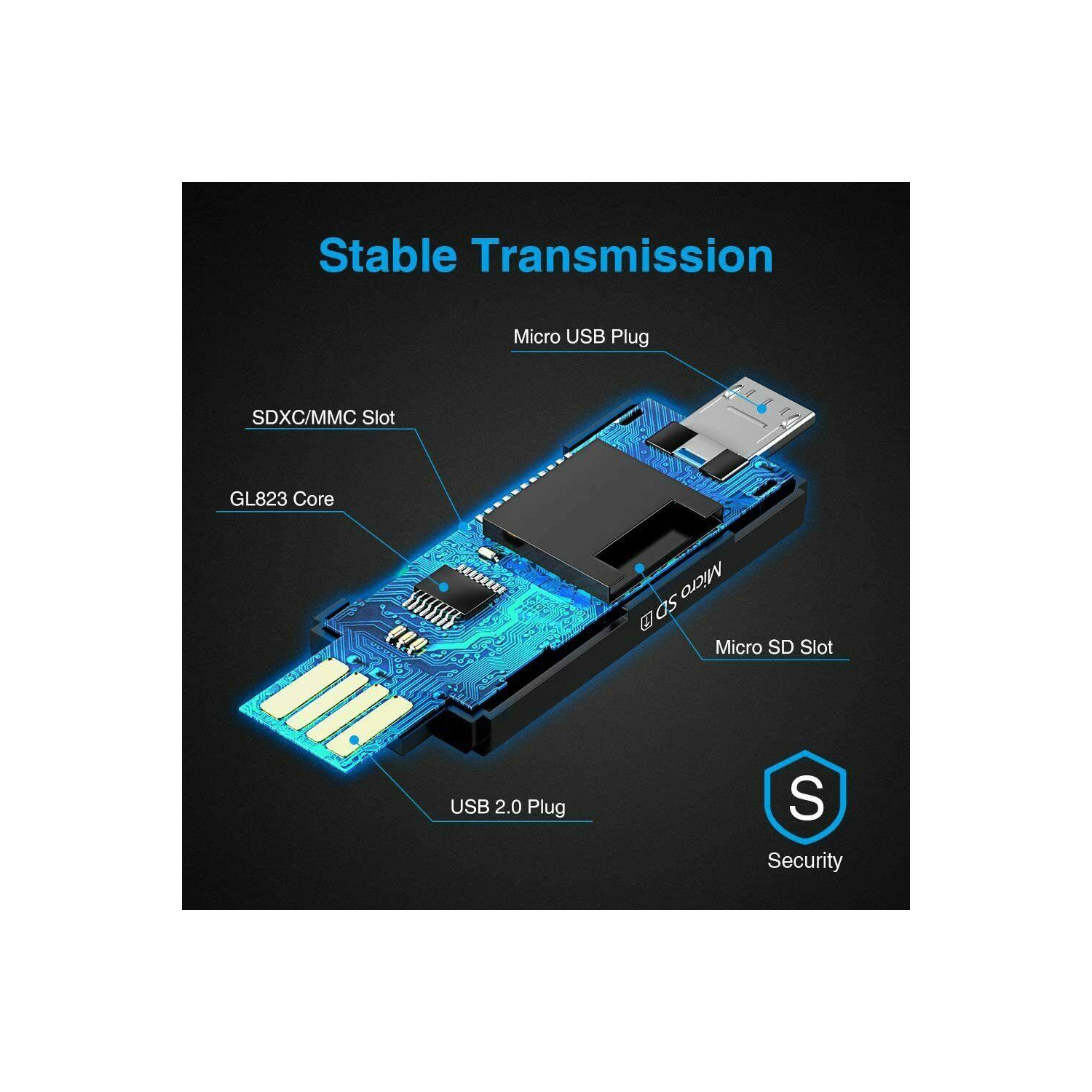 USB SD Card Reader + Micro USB Memory OTG Adapter For TF SD SDXC SDHC MMC