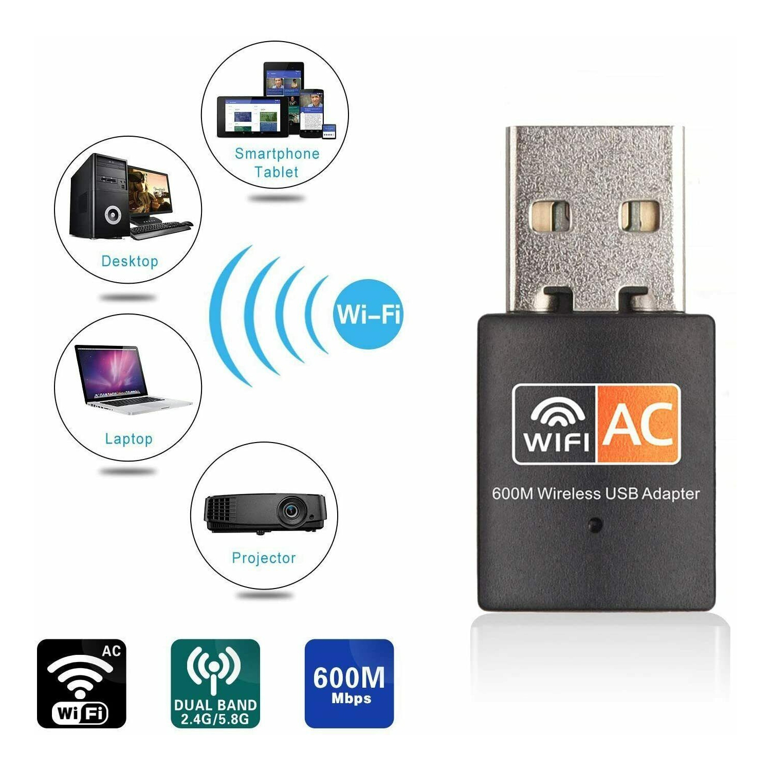 Wireless USB WiFi Adapter Mini Network Dongle 600Mbps Windows MAC Linux 2.4G/5G