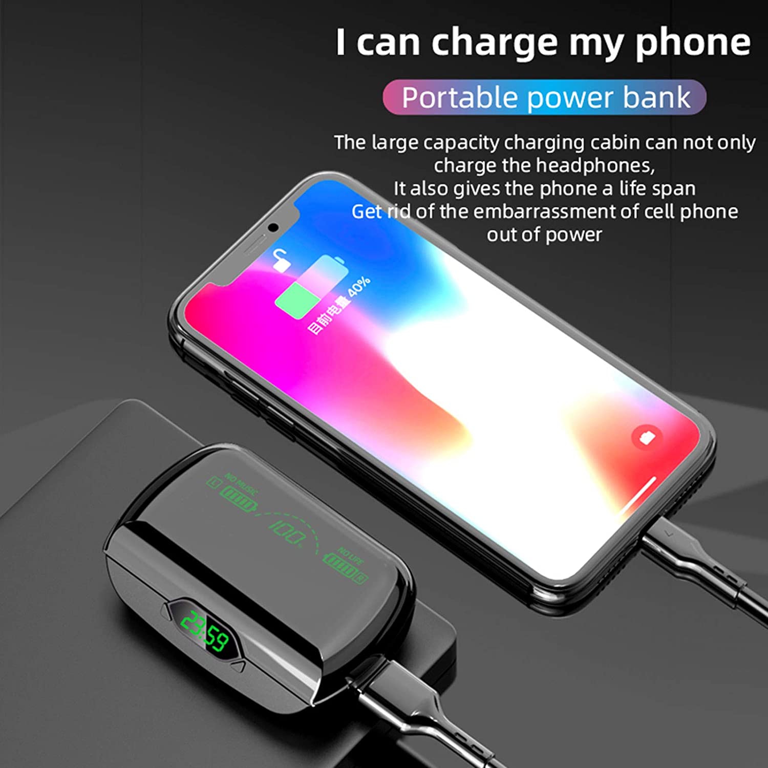 Celin True Wireless Earbuds Bluetooth Headphones Touch Control with Wireless Charging Case IPX8 Waterproof TWS Stereo Earphones in-Ear Built-in Mic