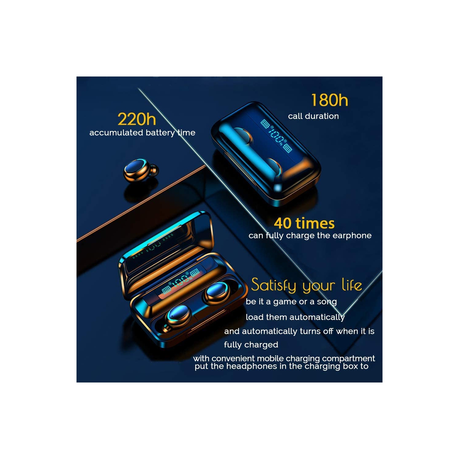 Wilmar Wireless Earbuds Bluetooth Headphones with LED Battery Display 3D Stereo Audio Touch Control in-Ear Headset Built-in Mic 2000MAH 120H Playtime