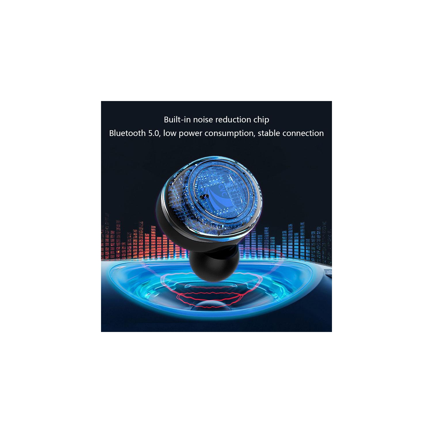 Bendro BT 5.0 Wireless Headphones in-Ear Earbuds with Mic LED Display Waterproof Earphones Sports Headsets for IOS and Android -Black