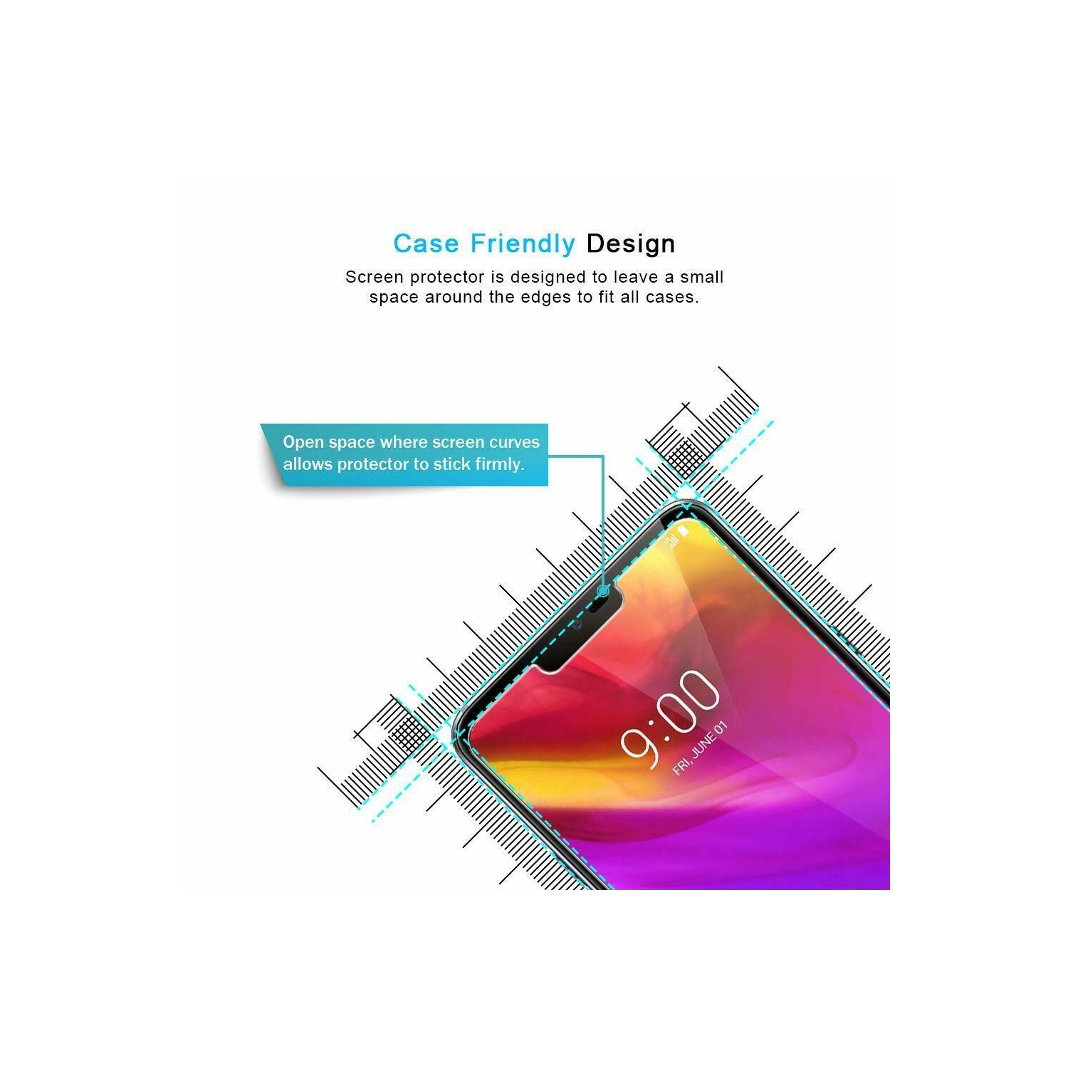 Premium Screen Protector Cover for Huawei P20