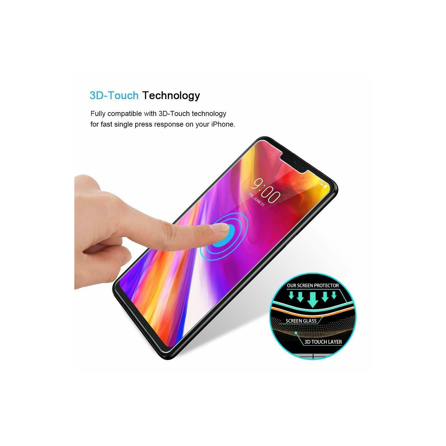 Premium Screen Protector Cover for Huawei P20