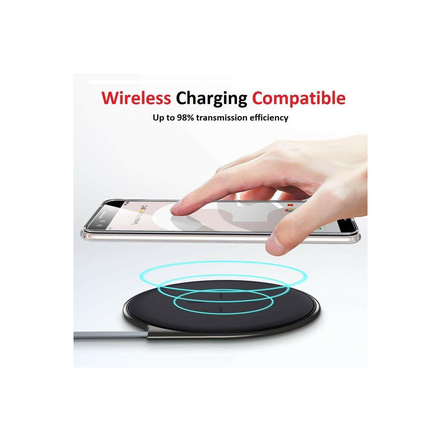 Premium Screen Protector Cover for Google Pixel 3