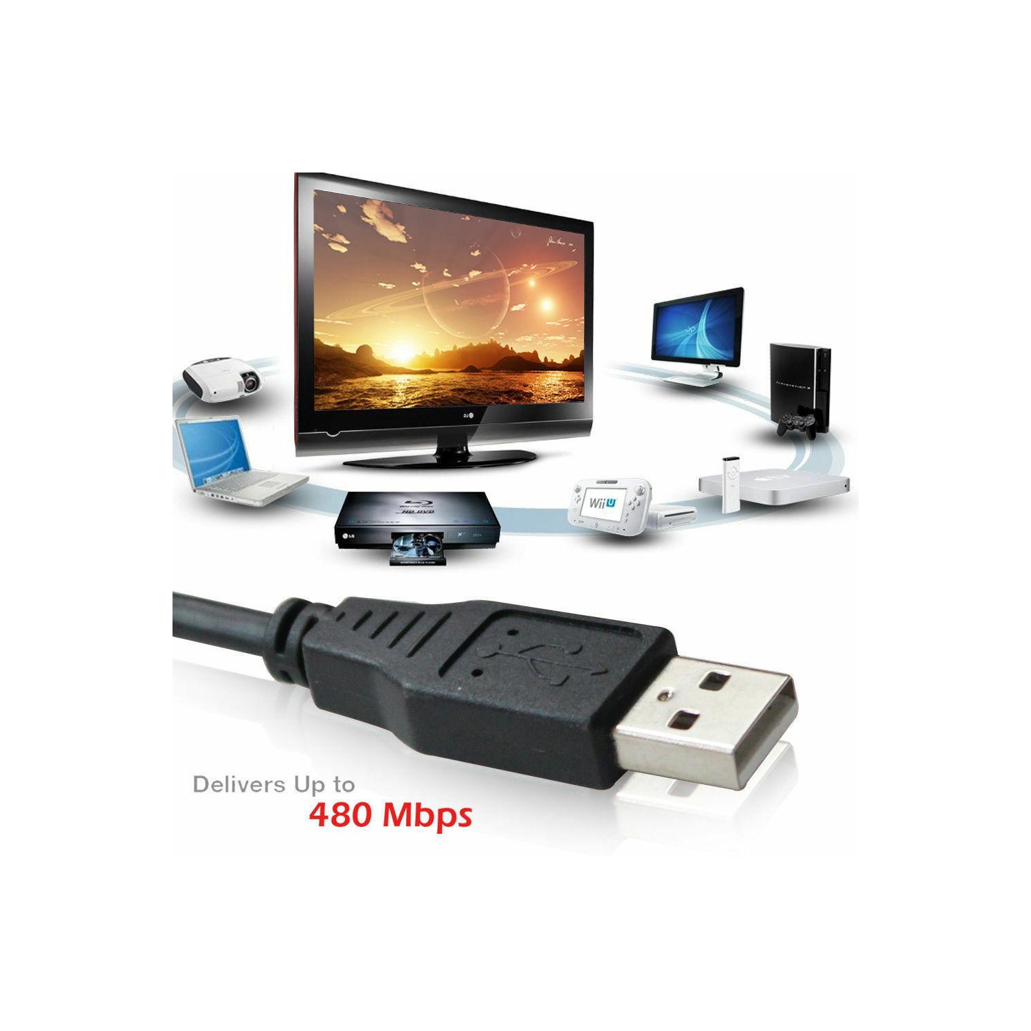 HDMI Cable Full HD 1080p For TV PS4 PS3 Xbox One Blu-Ray Monitor PC Computer