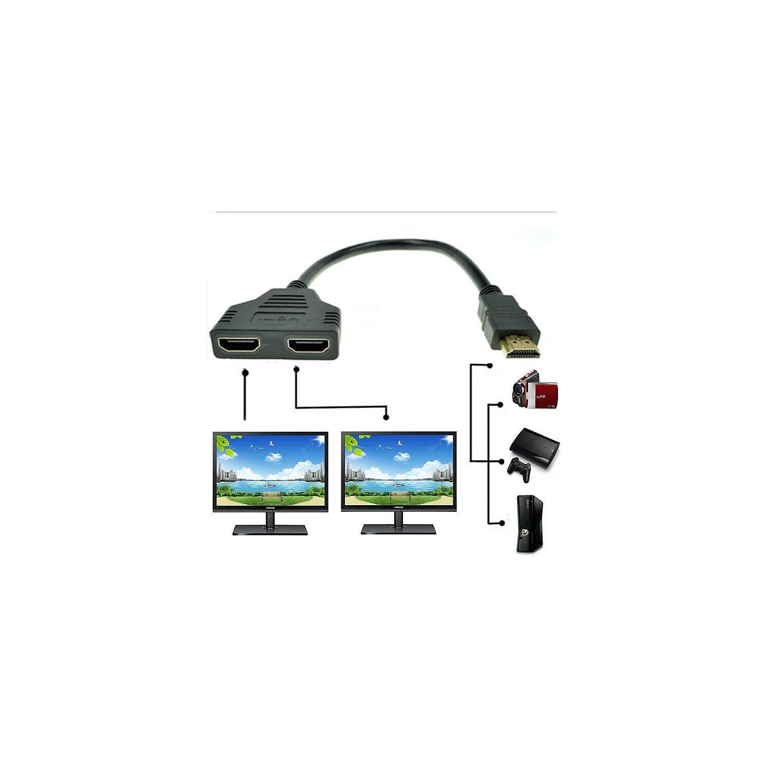 Répartiteur HDMI, 1 entrée, 2 sorties, adaptateur, duplicateur d’écran multiple, HD intégrale, 1080p