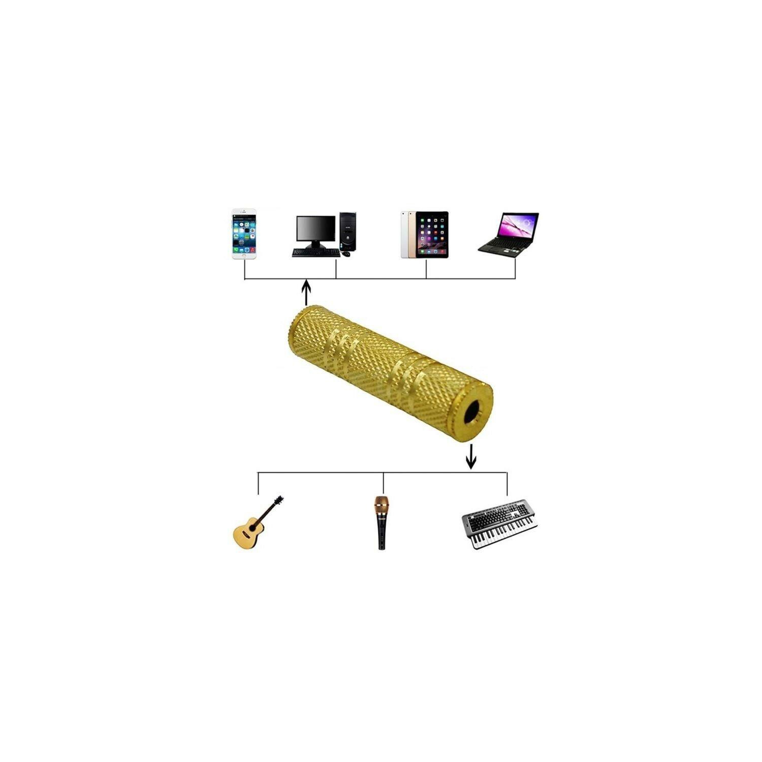 Câble USB de type C 3.1 Chargeur de synchronisation pour le Galaxy S20 FE S10 S9 de Samsung