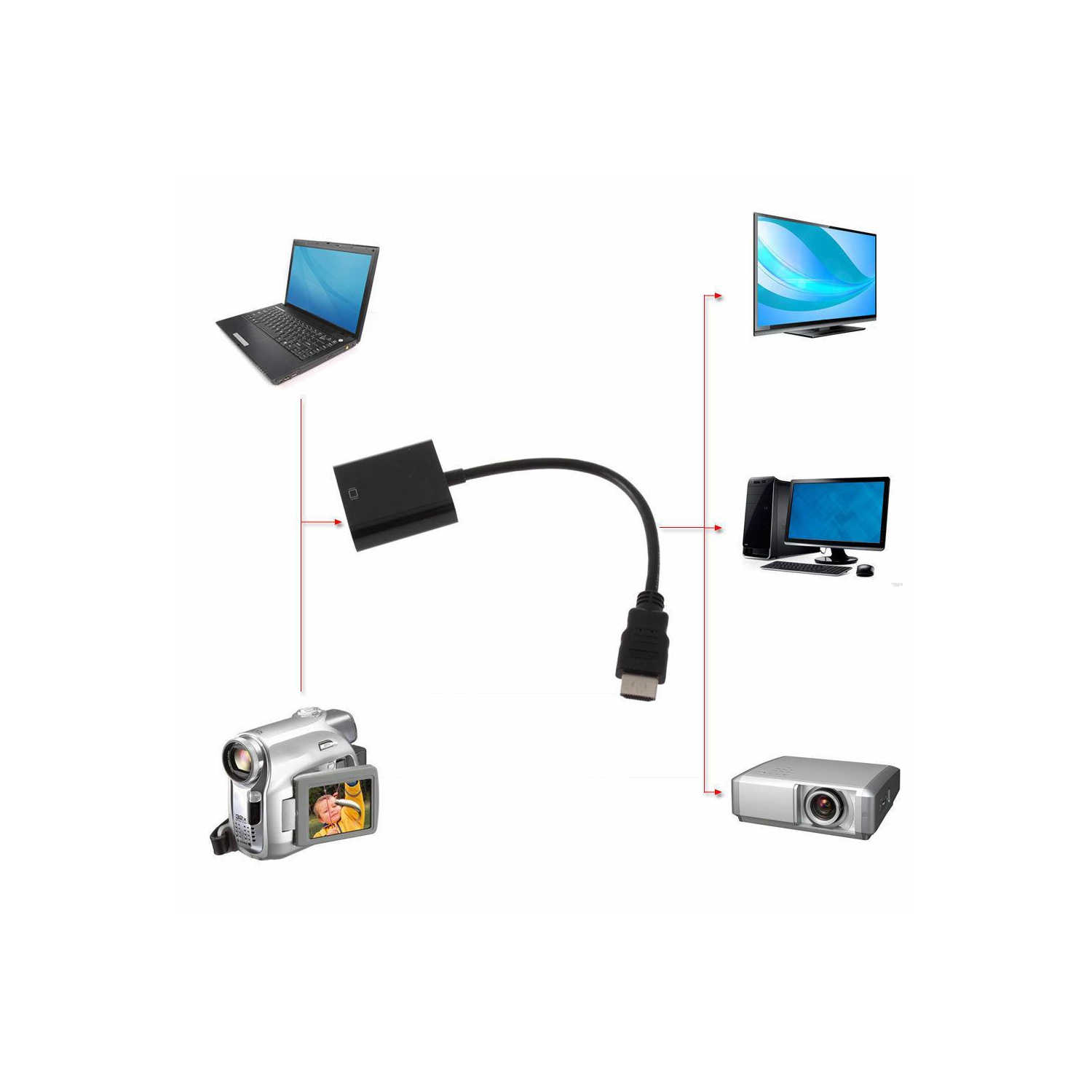 HDMI To VGA Cable Adapter Converter 1080P Video Cable + Audio For Computer