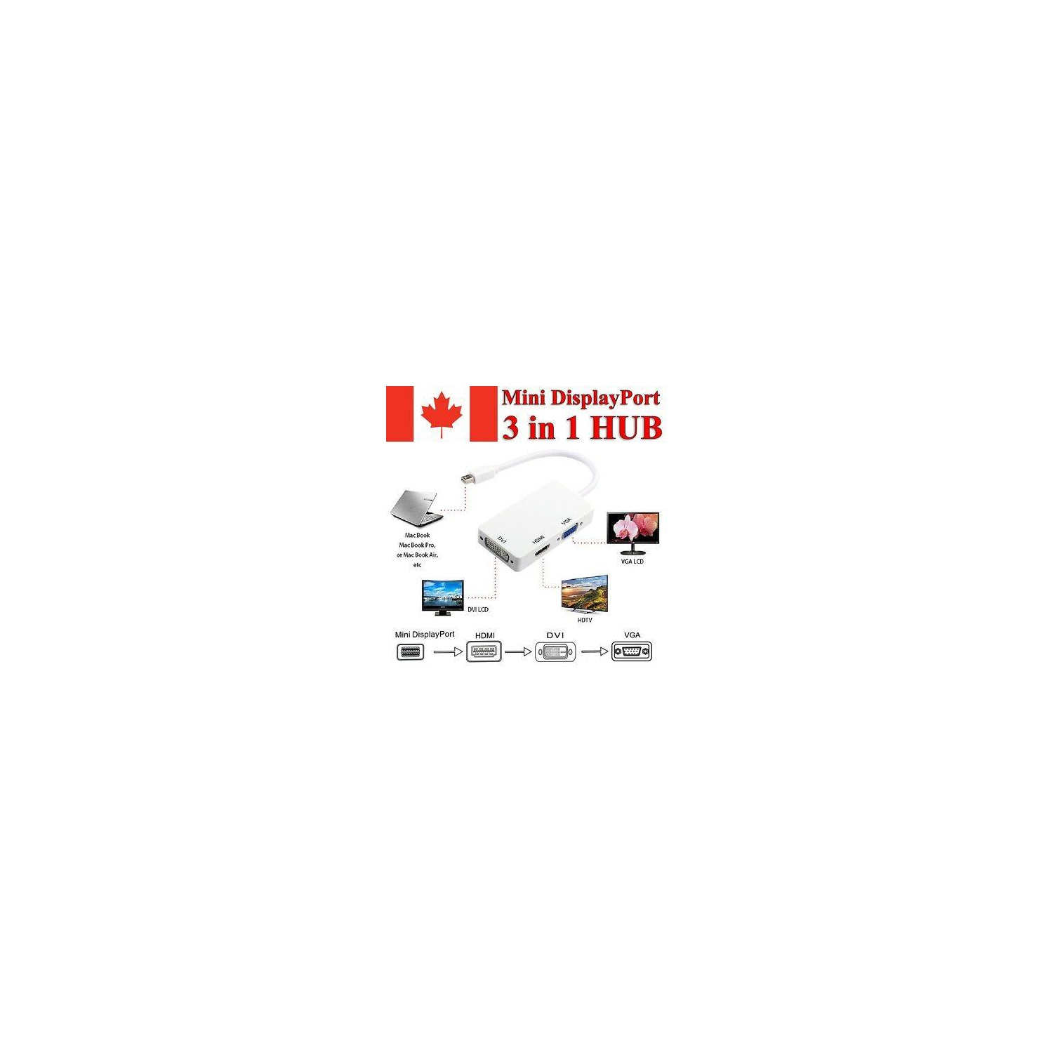 Câble auxiliaire 3,5 mm avec audio stéréo auxiliaire plaqué or de grande qualité