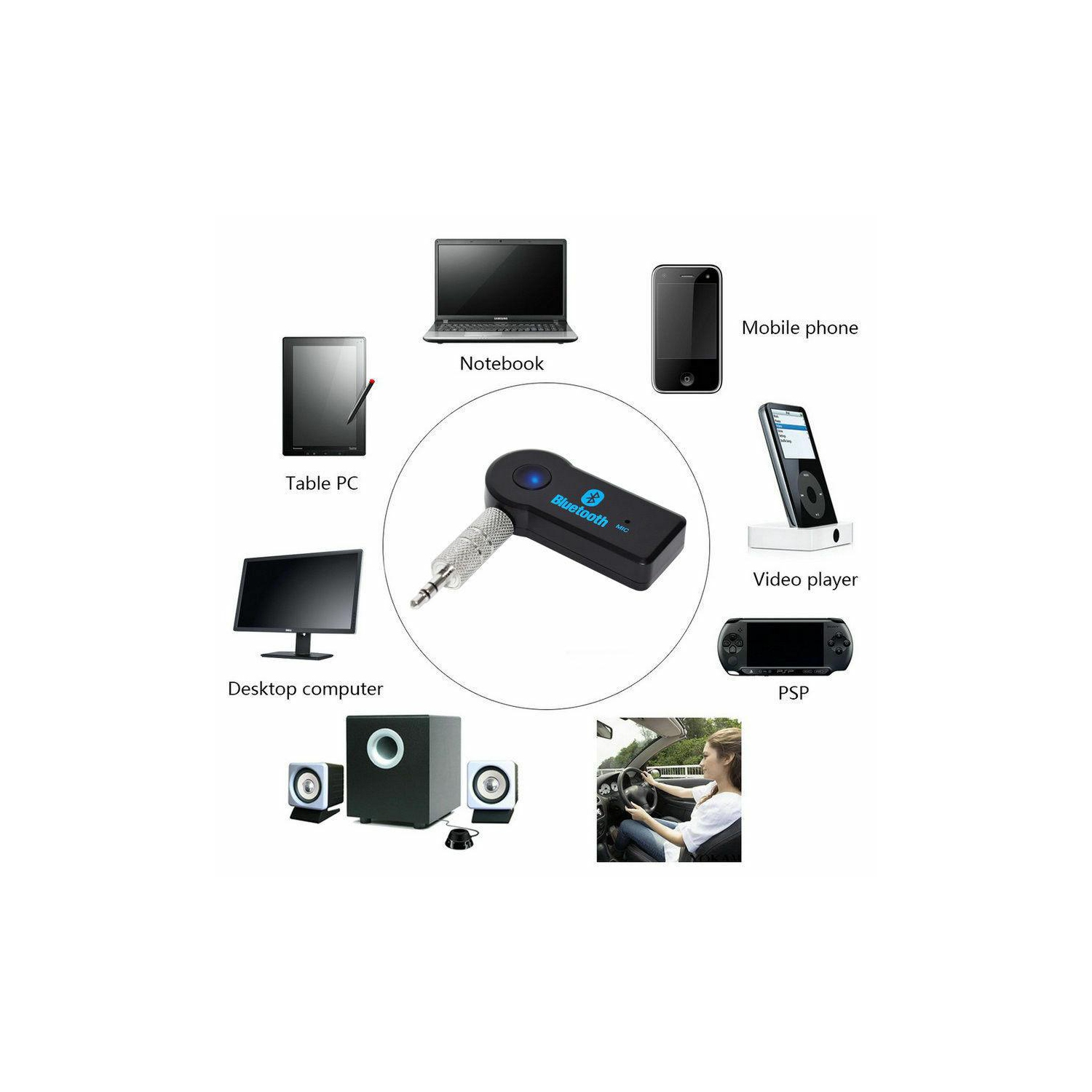 Adaptateur Bluetooth sans fil récepteur audio auxiliaire 3,5 mm microphone stéréo pour l’auto