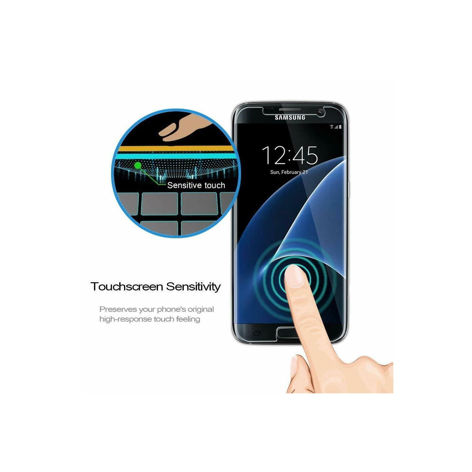 Premium Tempered Glass Screen Protector Cover for Samsung Galaxy S7