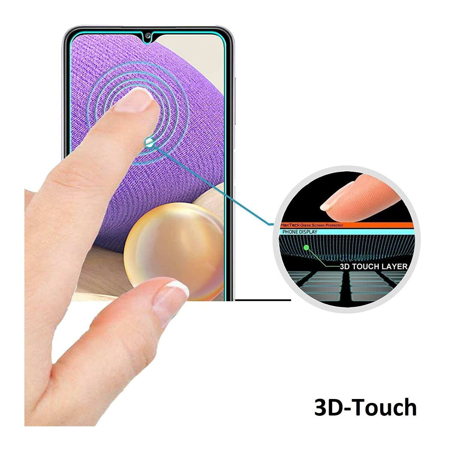 Premium Screen Protector For Samsung Galaxy A32 5G