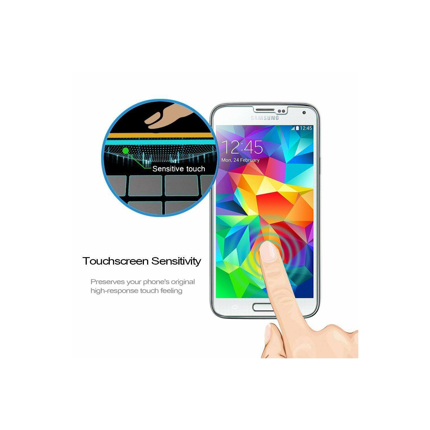 Protecteur d’écran en verre trempé de qualité supérieure pour Galaxy S5 et S5 NEO de Samsung