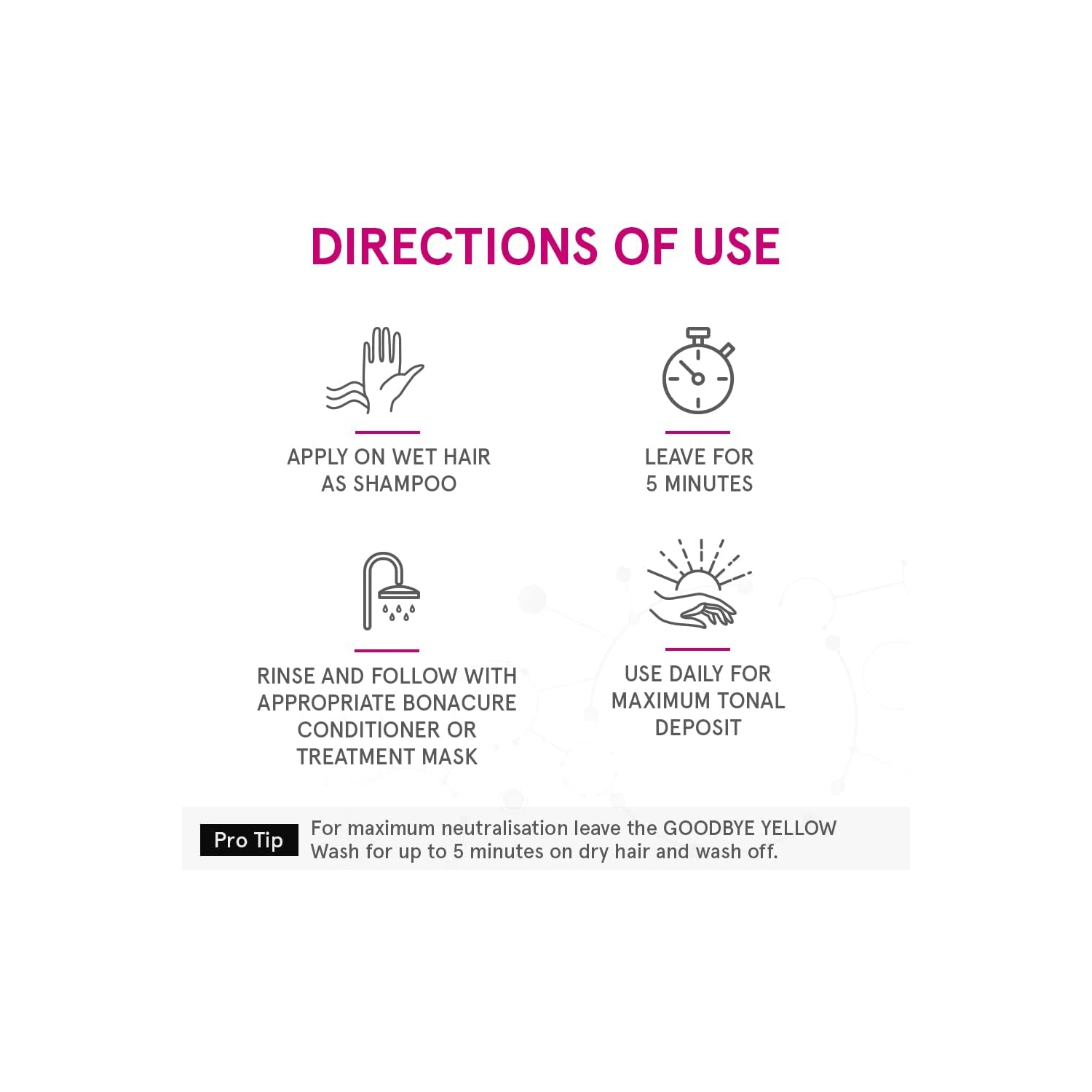 SCHWARZKOPF GOODBYE YELLOW SHAMPOO 300ML