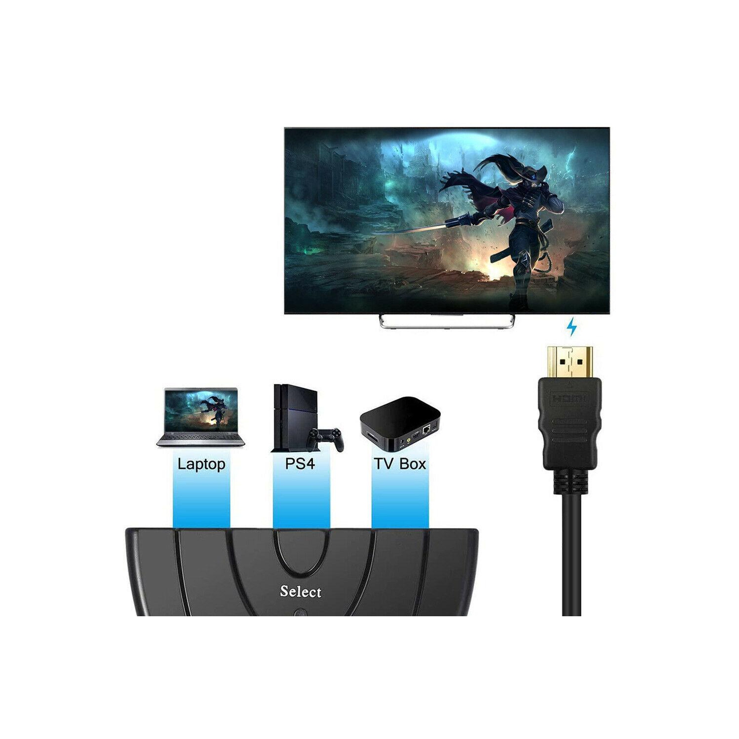 3 Port HDMI-compatible HUB Switch 1080P HD 3 in 1 out Video Audio Splitter