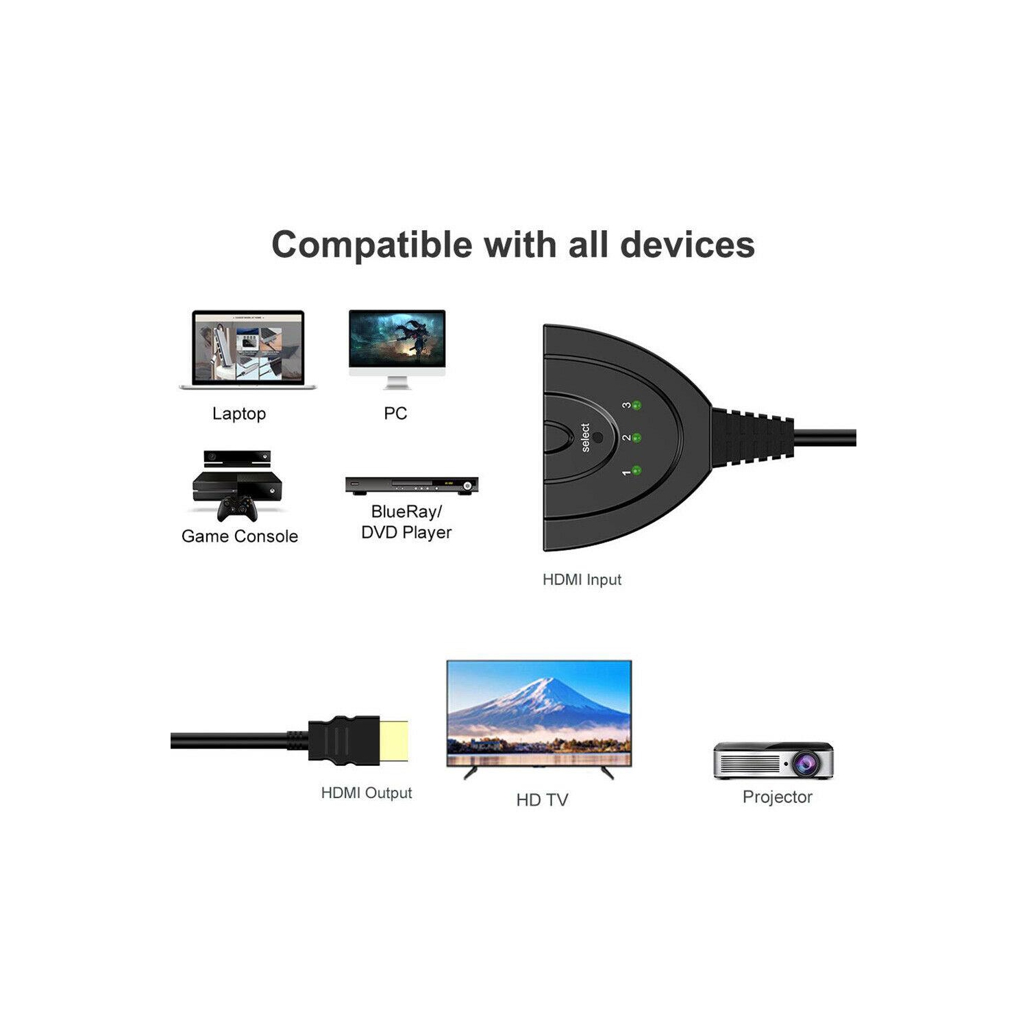 3 Port HDMI-compatible HUB Switch 1080P HD 3 in 1 out Video Audio Splitter