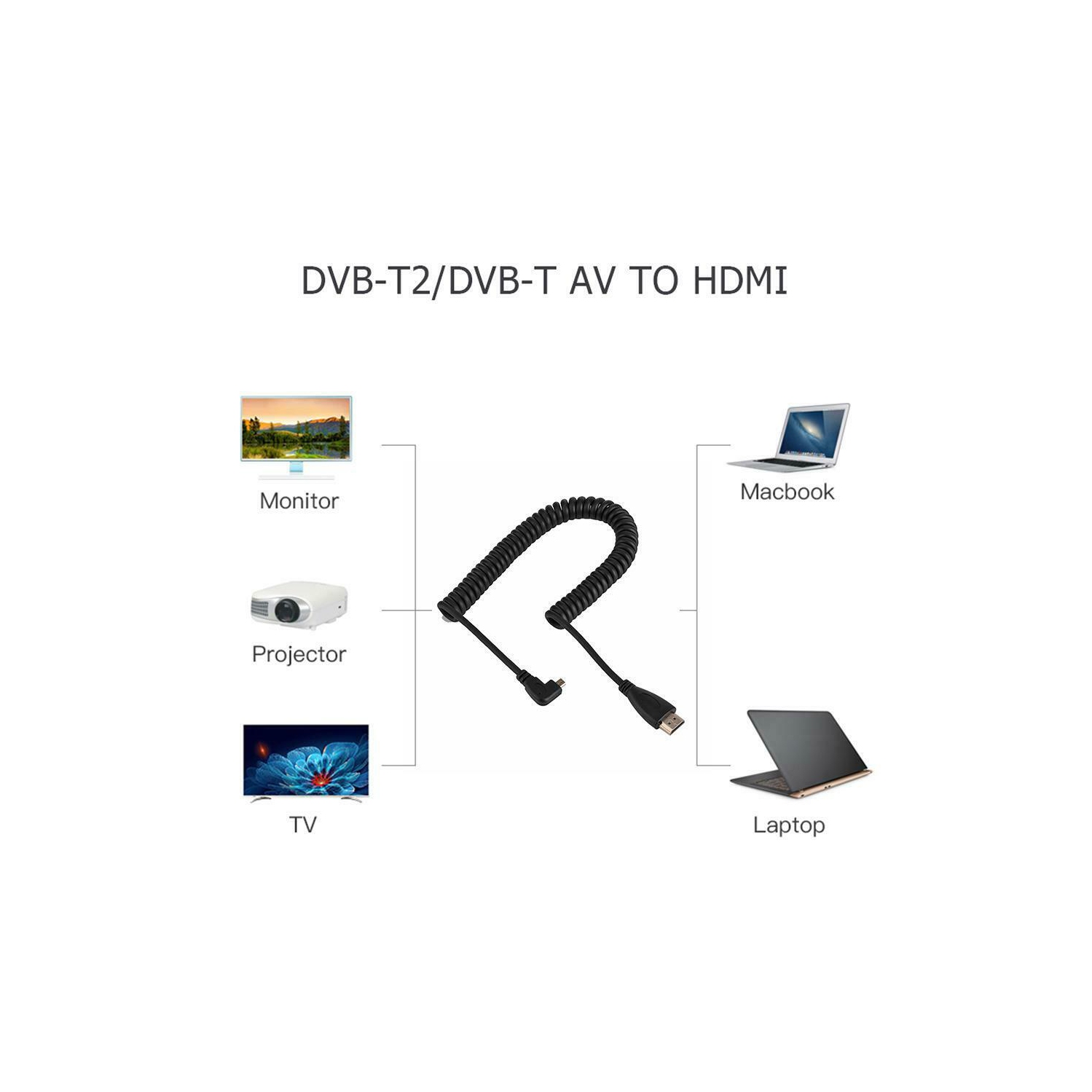 Câble droit à angle de 90 degrés compatible micro HDMI vers HDMI pour Teles