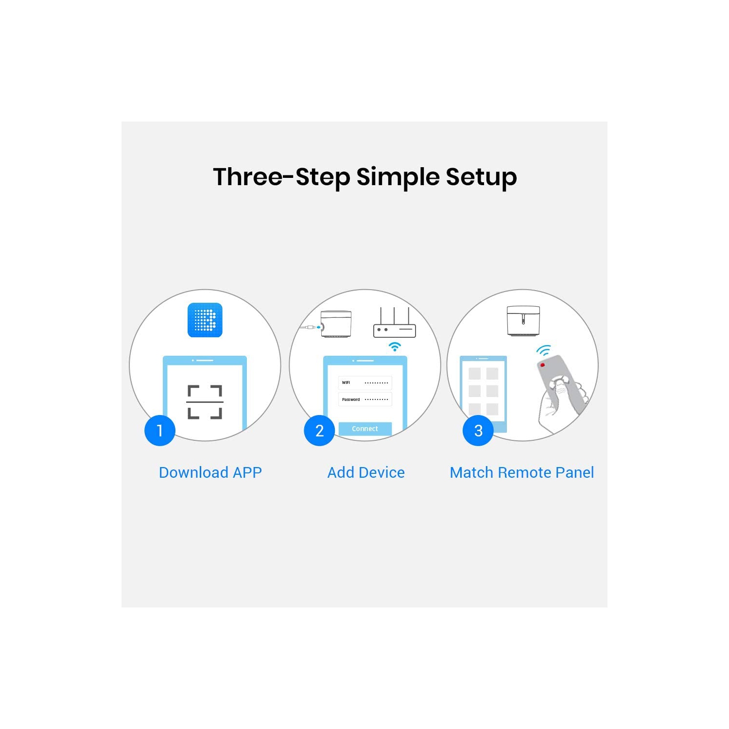ISTAR WiFi Smart Home Hub RM Mini 4 IR Automation Learning Universal Remote Control Compatible with Alexa
