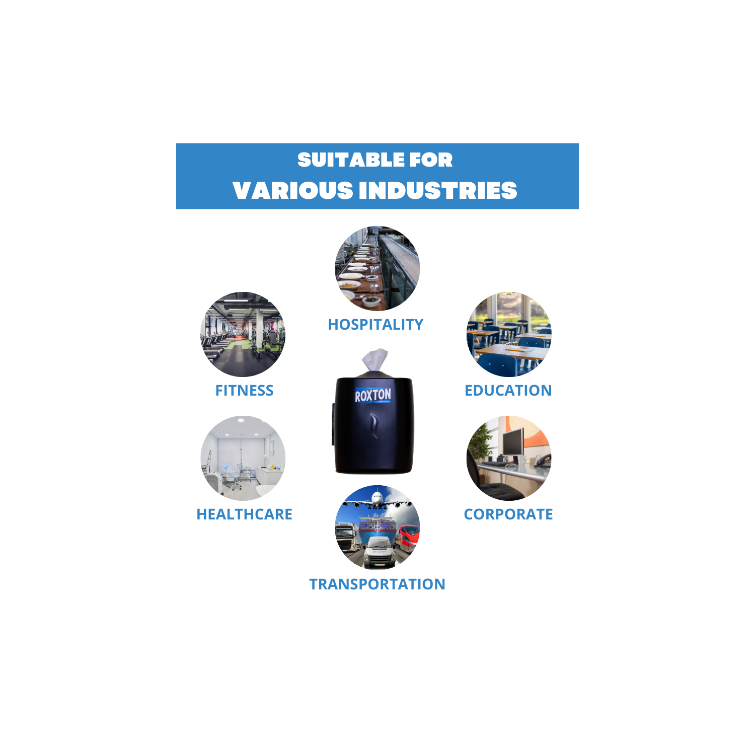 Roxton Wall Mount Wipes Dispenser - Upward Pull, Large Roll, Heavy-Duty Plastic, Strong Closure, Great for Gyms, Office, Commercial Spaces and Stores