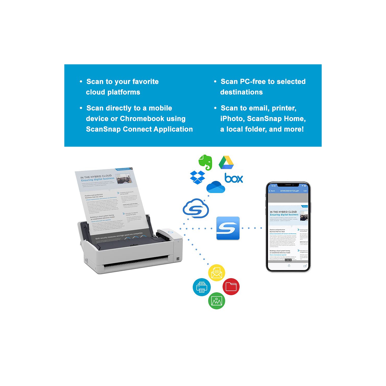 Ricoh SCANSNAP IX1300 White -