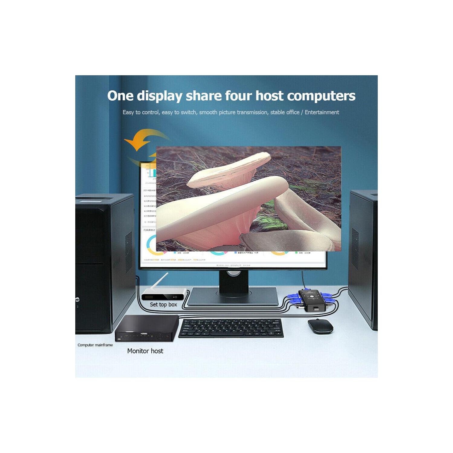 HW1702 – Commutateur KVM USB 4-en-1 VGA 1080p 4K à quatre ports