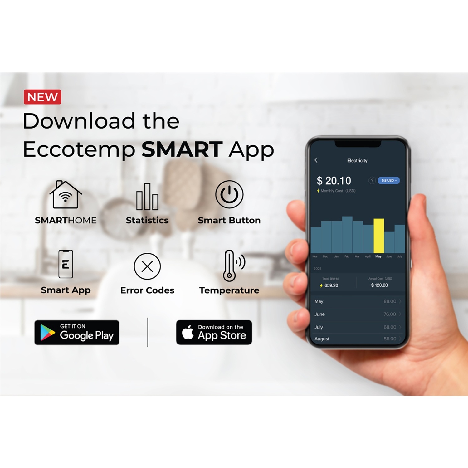 Eccotemp SmartHome 2.5 Gallon Mini Tank Water Heater with Voice Commands