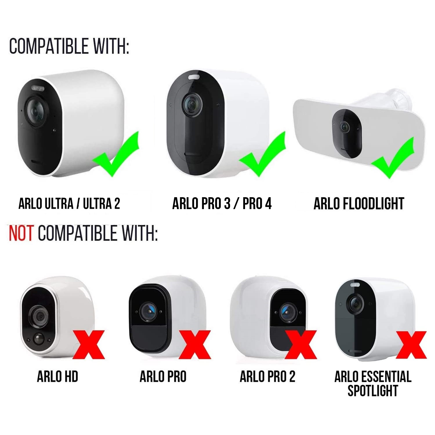 Wasserstein Solar Panel Compatible with Arlo Ultra/Ultra 2, Arlo Pro 3/Pro 4 and Arlo Floodlight ONLY with 13.1ft Cable