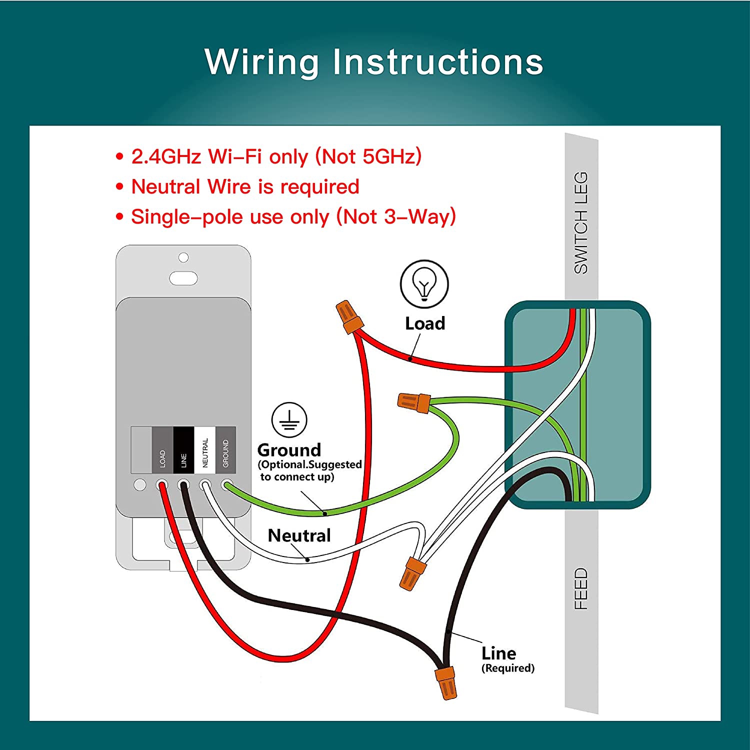 Treatlife Single Pole Smart Light Switch, 2.4GHz Wi-Fi, Works with Alexa and Google Home