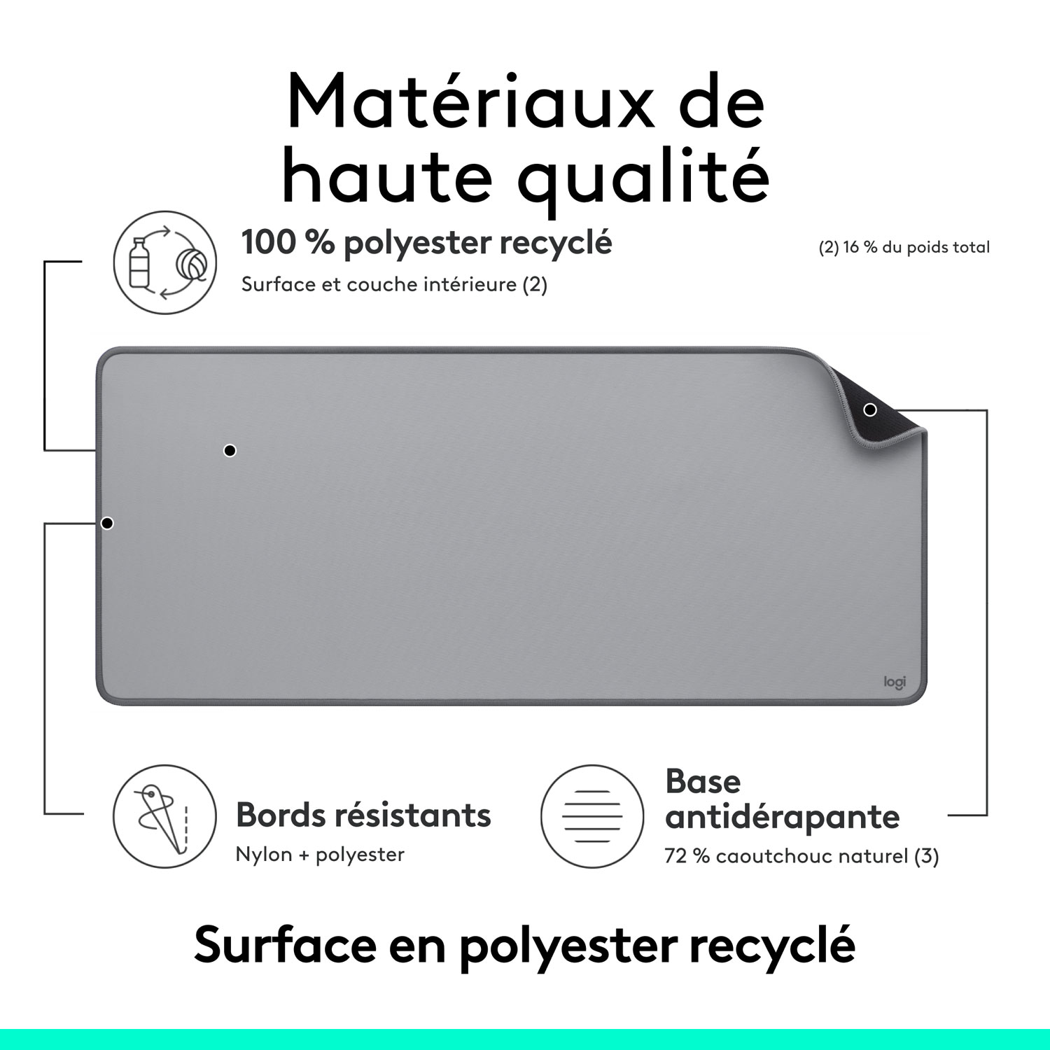 Logitech Studio Desk Mat - Mid Grey