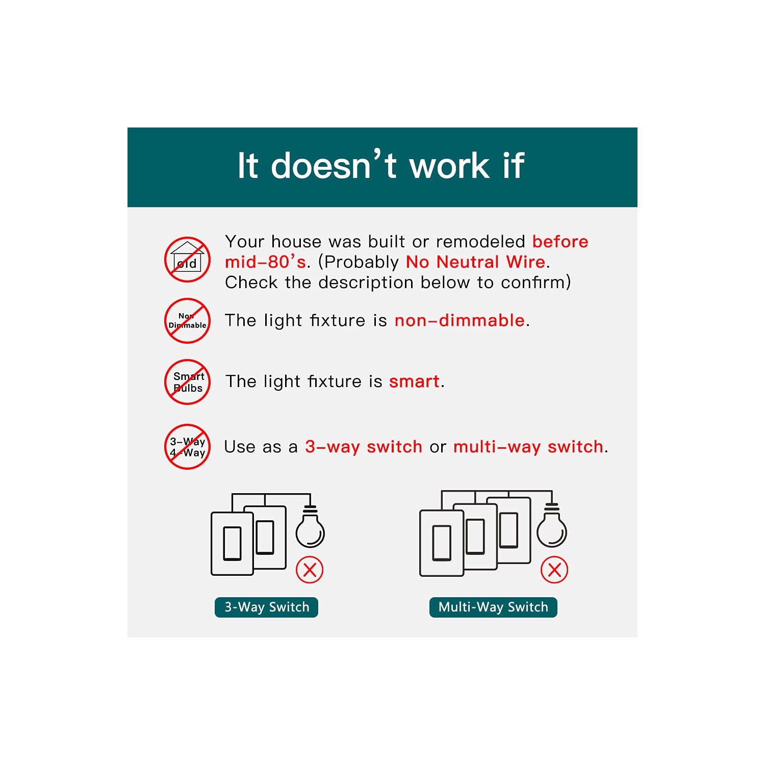 Treatlife Single Pole Smart Dimmer Switch, Works with dimmable LED/ halogen/incandescent bulbs, Alexa & Google Home compatible