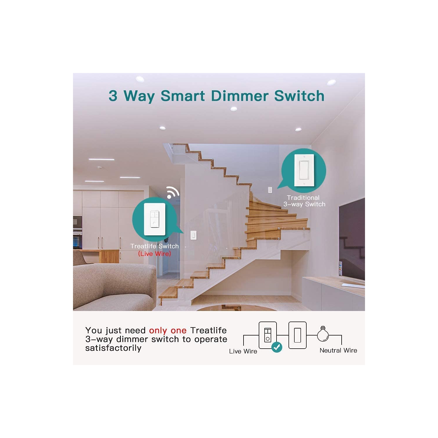 Treatlife 3 Way Smart Dimmer Switch, No Hub Required, Compatible