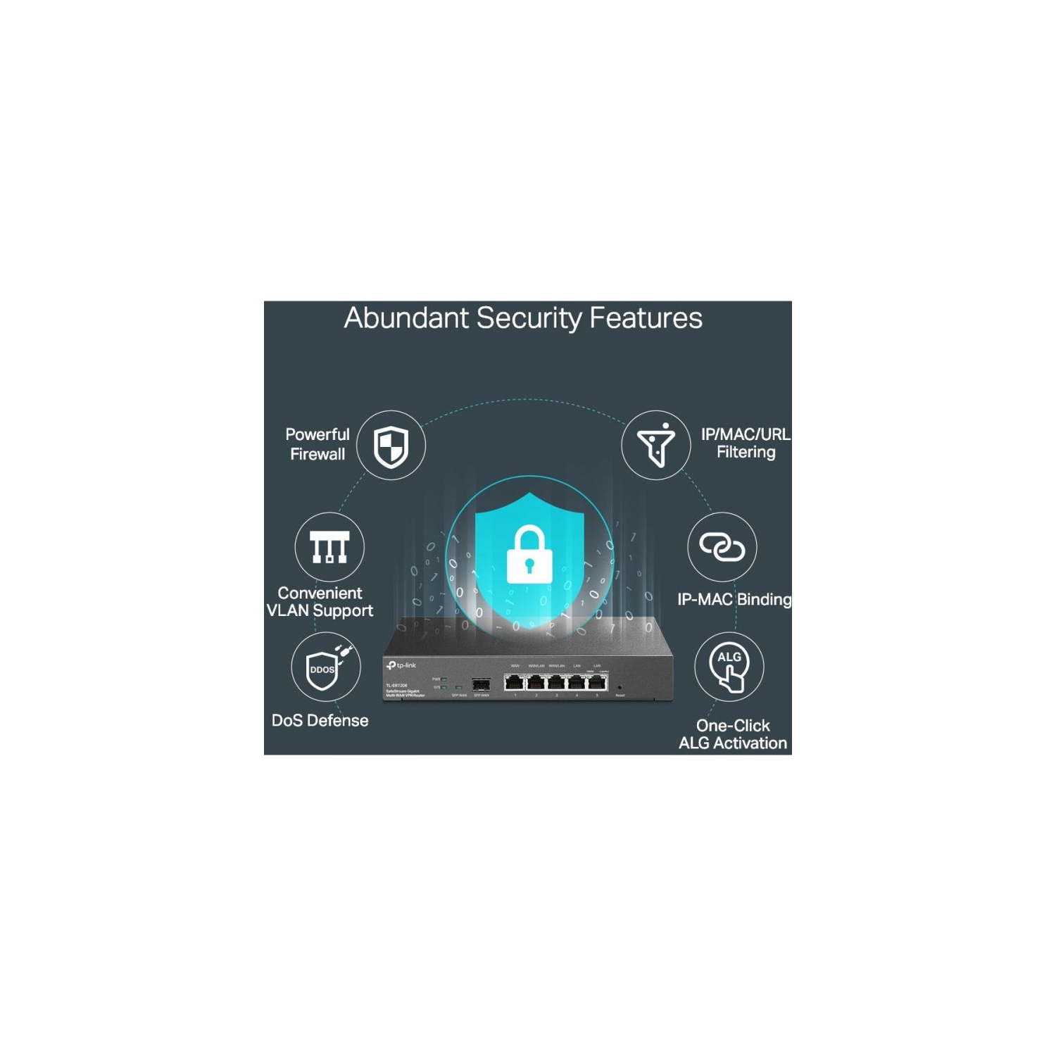 TP-Link SafeStream Gigabit Multi-WAN VPN Router
