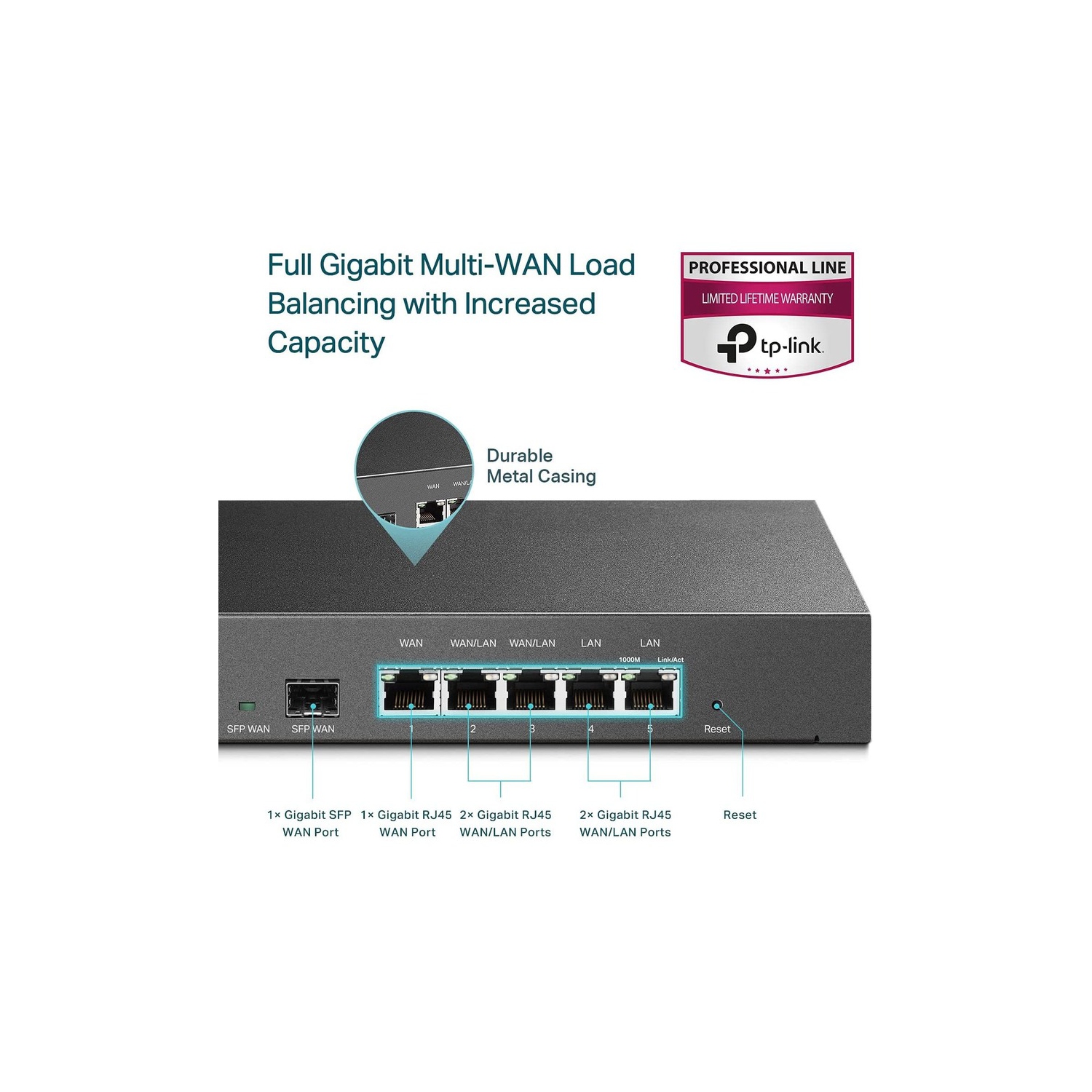 TP-Link SafeStream Gigabit Multi-WAN VPN Router