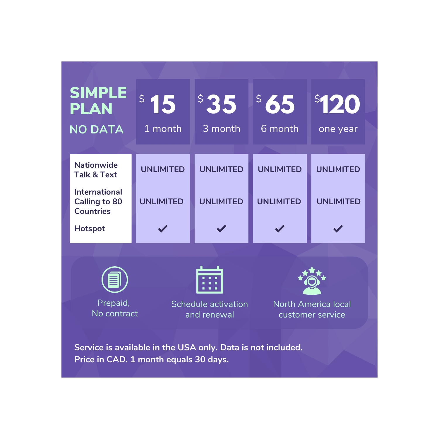 Carte SIM prépayée de Jethro Mobile USA [3 mois] avec forfait appels et textos illimités aux États-Unis et au Canada, trousse de mise en service