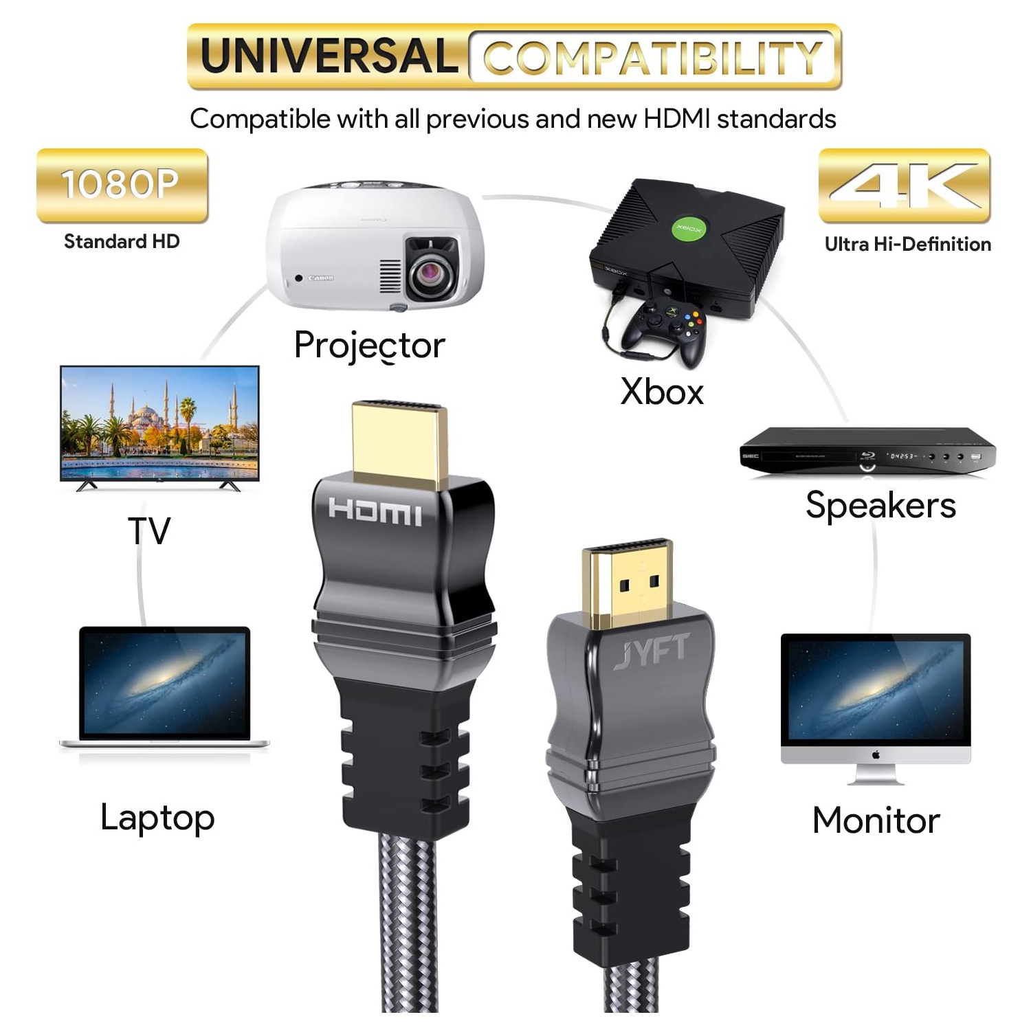 HDMI Cable 6ft JYFT - 28AWG Tinned Copper, 4K @ 60Hz, Premium HDMI 2.0b, Ethernet & Audio Return, Video 4K 2016P Ultra HD(UHD), 1080P 3D, Blue-ray,