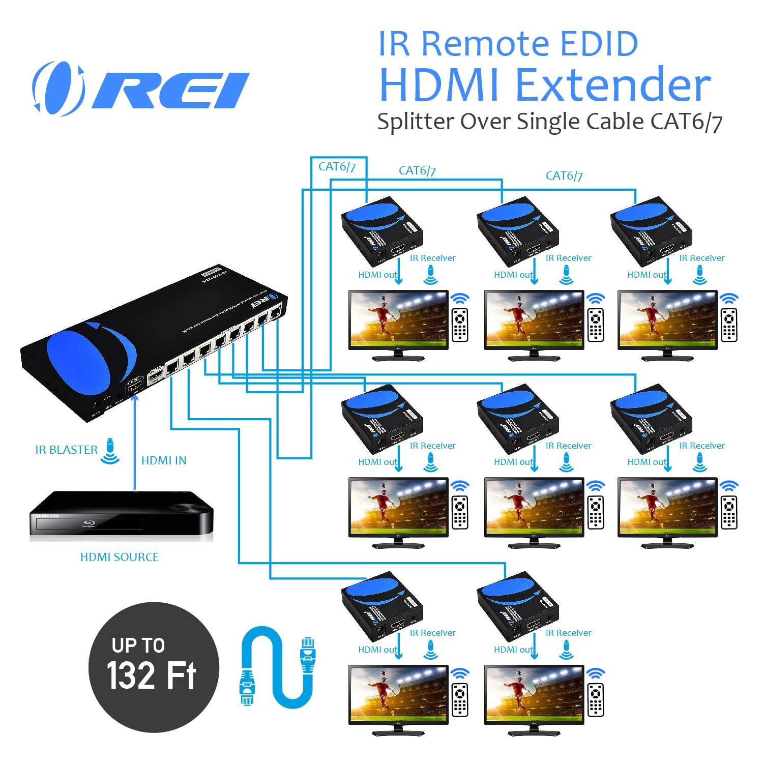 OREI 1x8 HDMI Extender Splitter Over Single Cable CAT6/7 1080P With IR Remote EDID Management - Up to 132 Ft - Loop Out - Low Latency