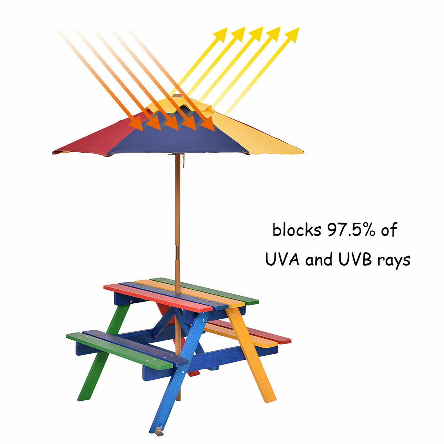 Table de pique-nique à 4 sièges pour enfants de Costway avec parasol, jardin pliable pour enfants