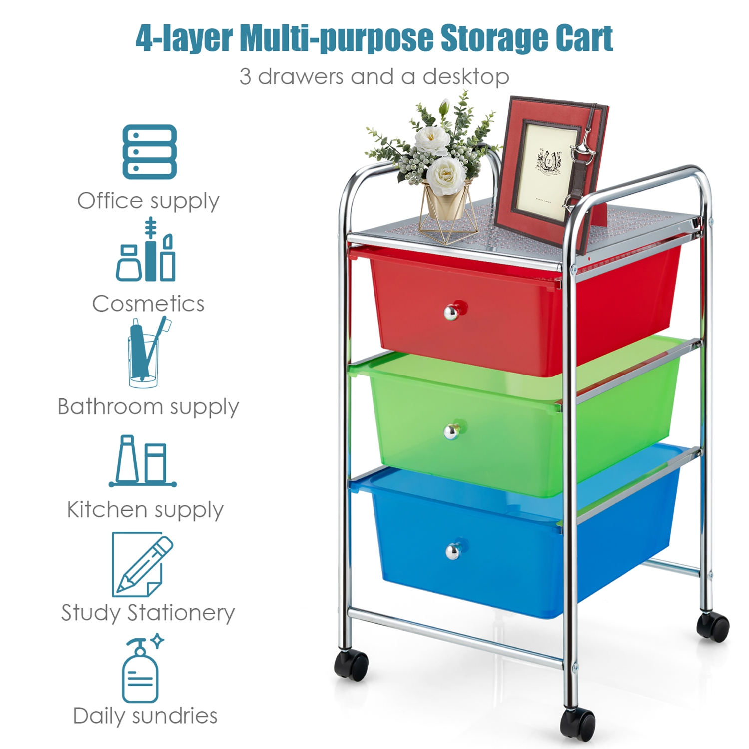 Costway 3-Drawer Cart Storage Bin Organizer Rolling w/Plastic Drawers