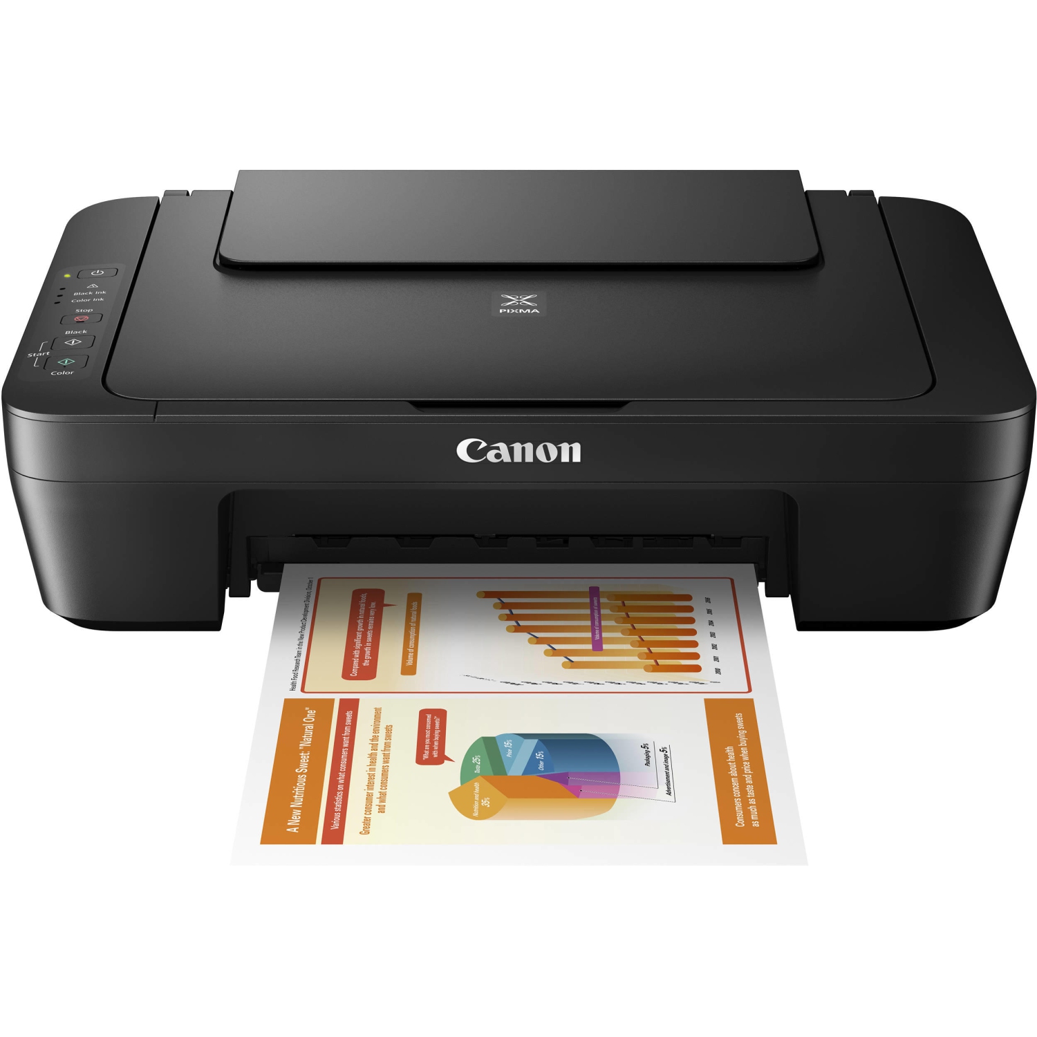 For Canon PIXMA MG2525 All-in-One Colour Inkjet Printer For Printing Copying and Scanning