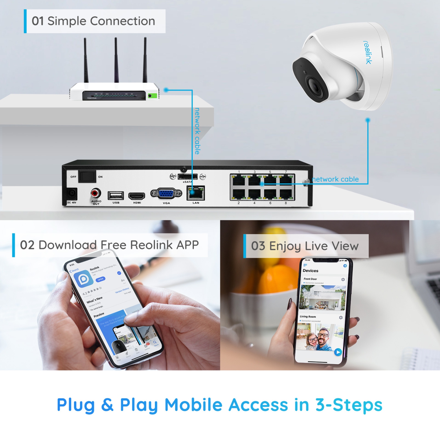 Reolink – système de caméras de sécurité NVR 4K canaux pour petites entreprises, enregistreur vidéo réseau 8 canaux, disque dur 2&nbsp;To intégré,