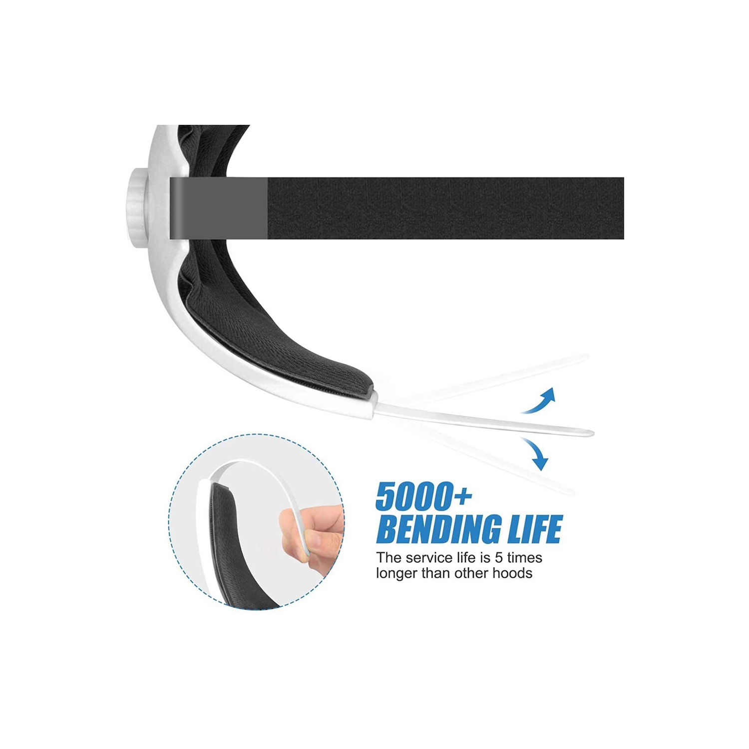 Remplacez la sangle Elite réglable pour le serre-tête Oculus Quest 2 Support amélioré et réduit la pression de la tête Toucher confortable - axGear