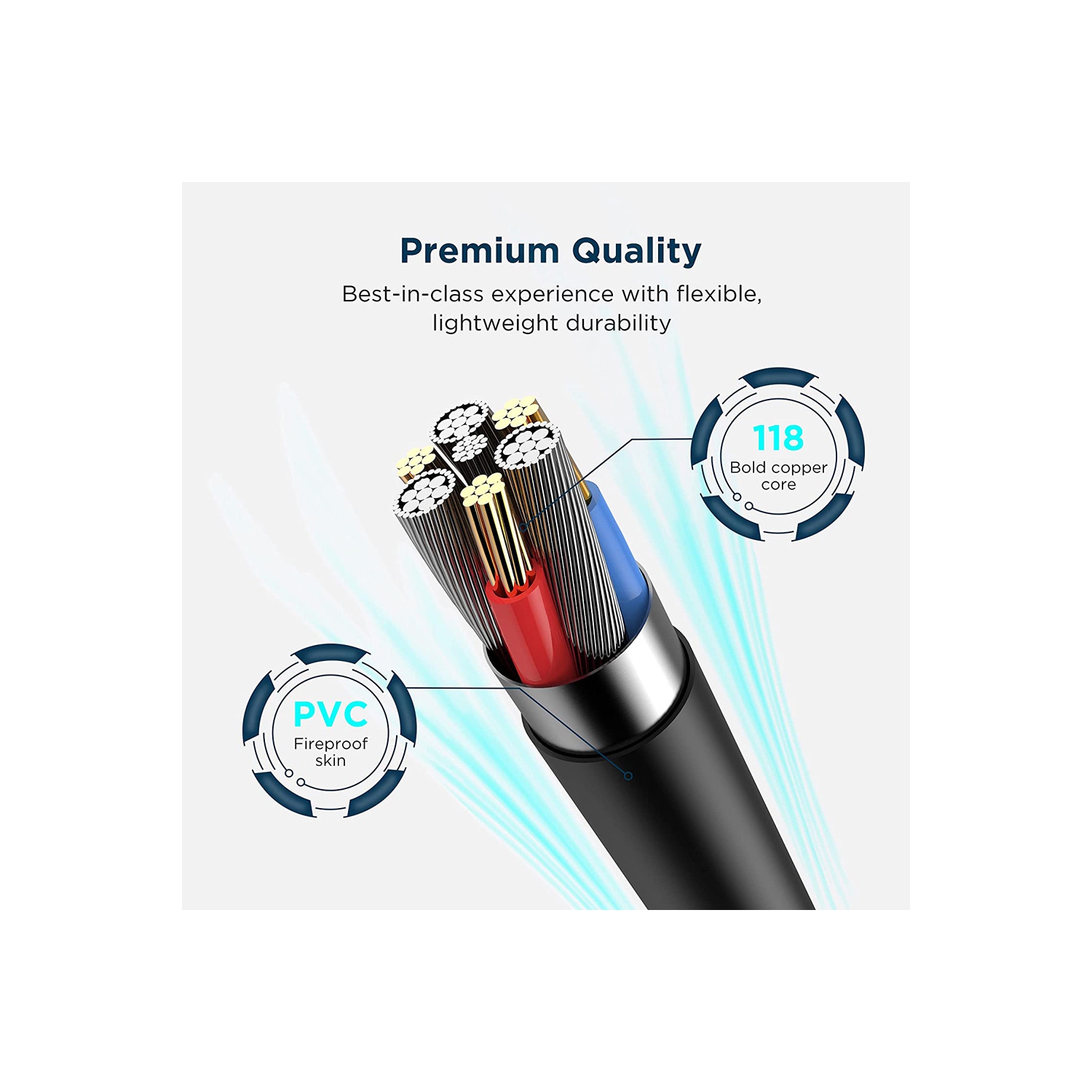 Câble de liaison pour Oculus Quest 15 pieds 5 mètres transfert de données haute vitesse USB Type-C USB 3.2