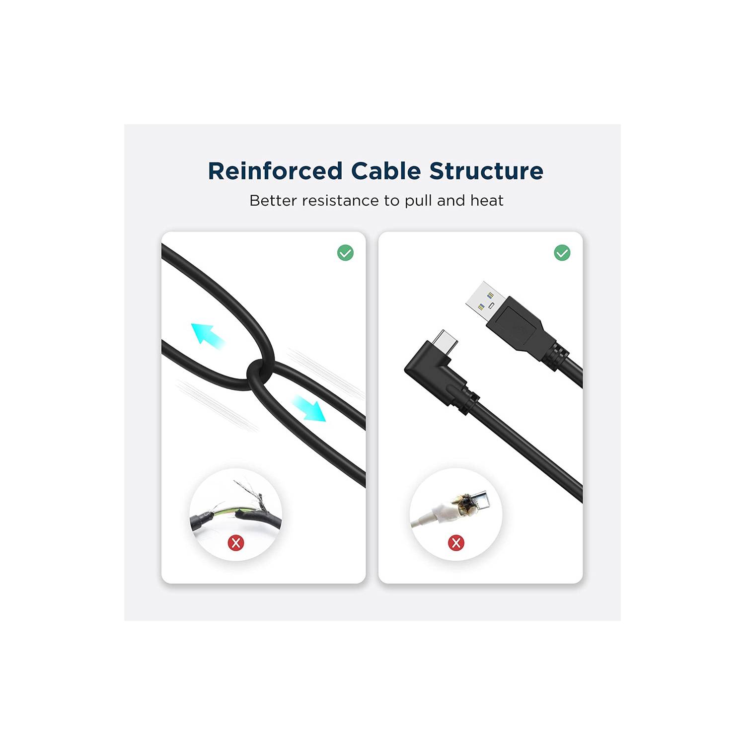 Câble de liaison pour Oculus Quest 15 pieds 5 mètres transfert de données haute vitesse USB Type-C USB 3.2