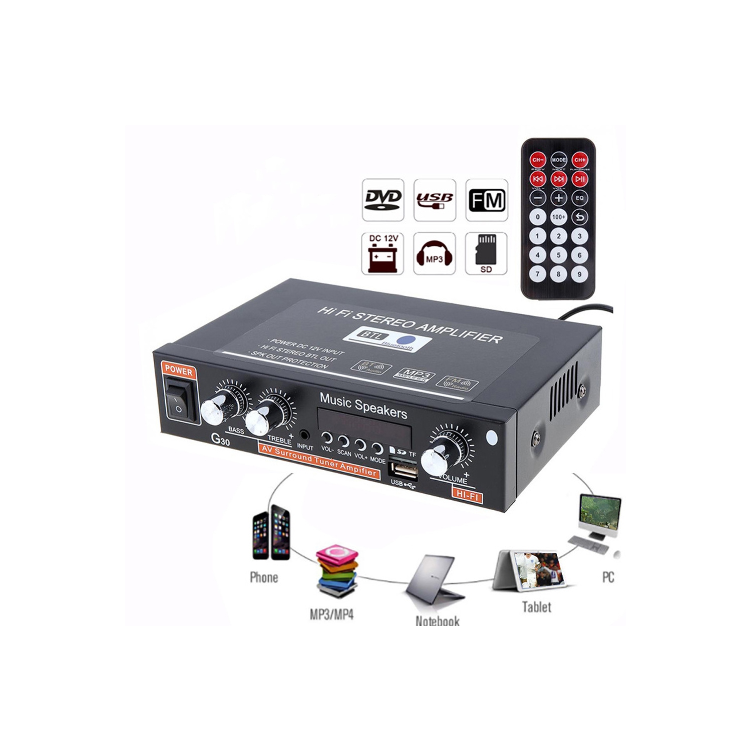 Amplificateur Audio stéréo HiFi 2 x 45 W Dua sans fil Bluetooth amplificateur de puissance Hi-Fi Mini amplificateur de haut-parleur domestique -