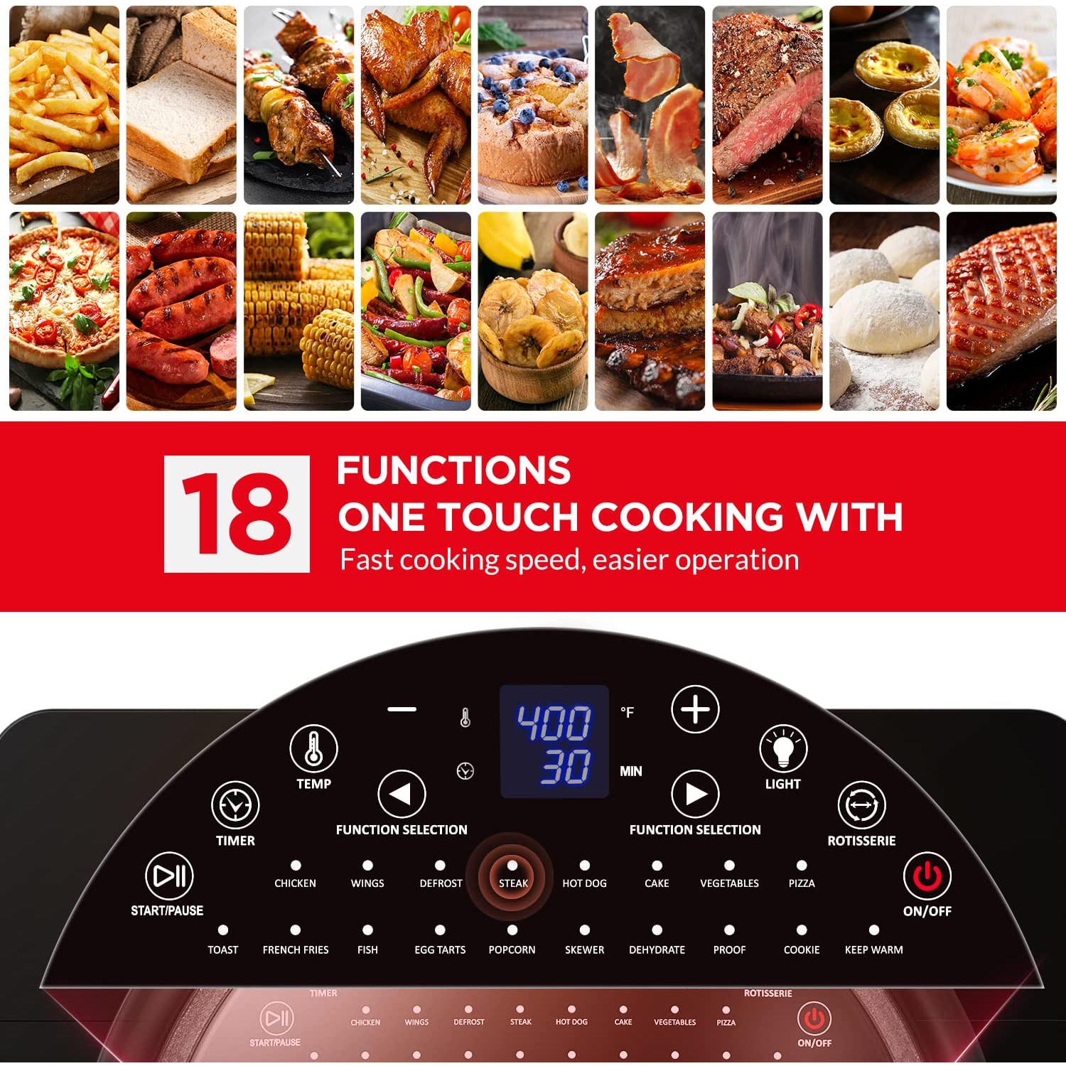 Calmdo 20QT Air Fryer Toaster Oven,18 in 1 Toaster Oven Air Fryer Combo, Convection Toaster Oven Countertop with Rotisserie & Dehydrator, Digital