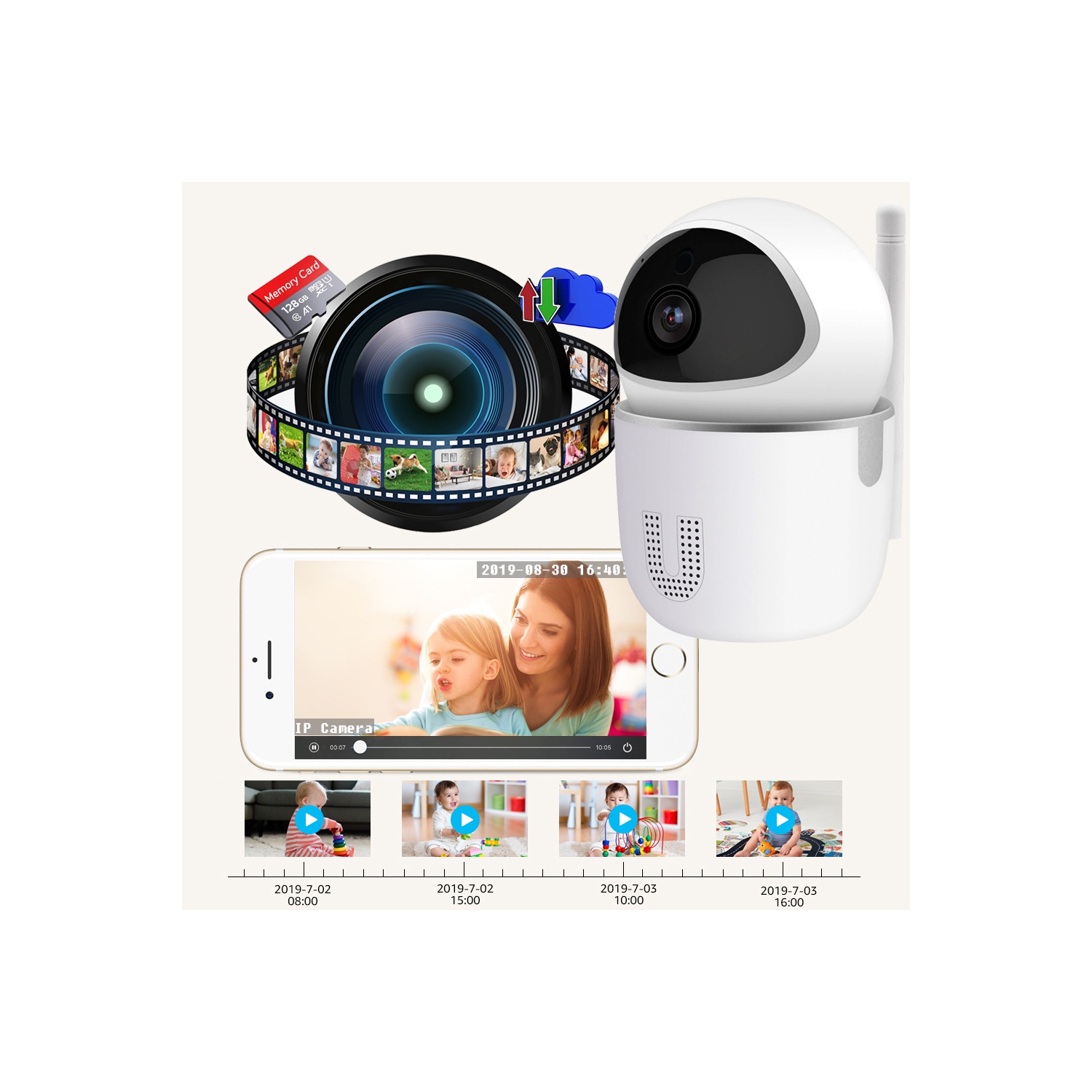 SELIN Security Camera Wireless Full HD 1080P WiFi Home Dome Surveillance Cameras Two-Way Audio Motion Detection Night Vision Pan/Tilt/Zoom for