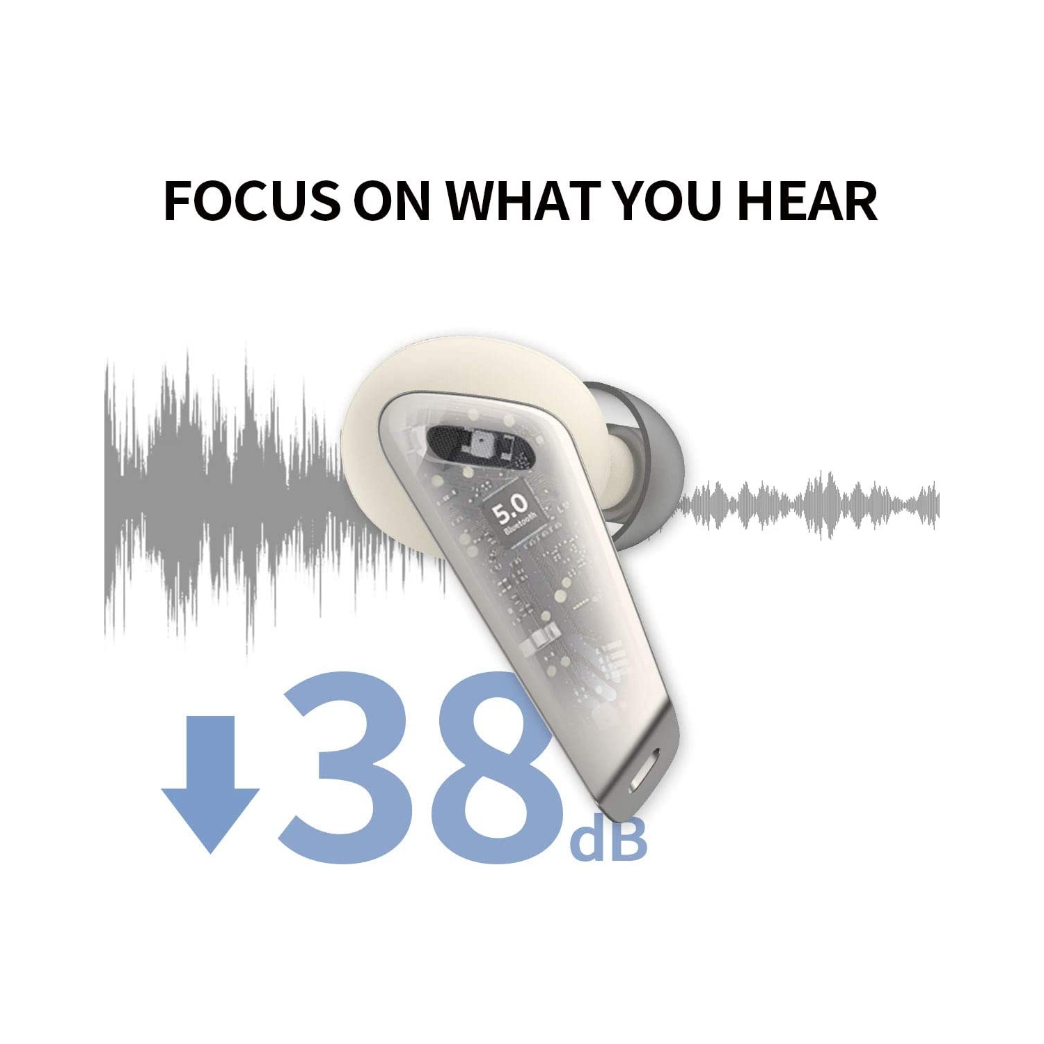 Edifier NB2 Pro True Wireless Earbuds - 6 Mics - Noise Cancelling - Bluetooth Earphone - USB-C - Ivory